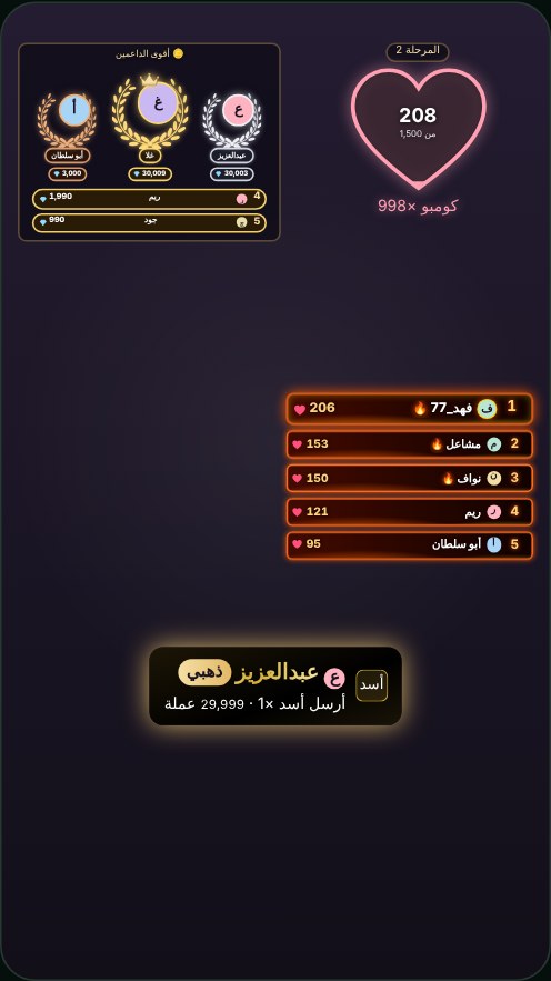 شاشة بث فيها أقوى الداعمين بإكليل ذهبي، وقلب التكبيس، وقائمة المكبسين النارية، وأليرت هدية